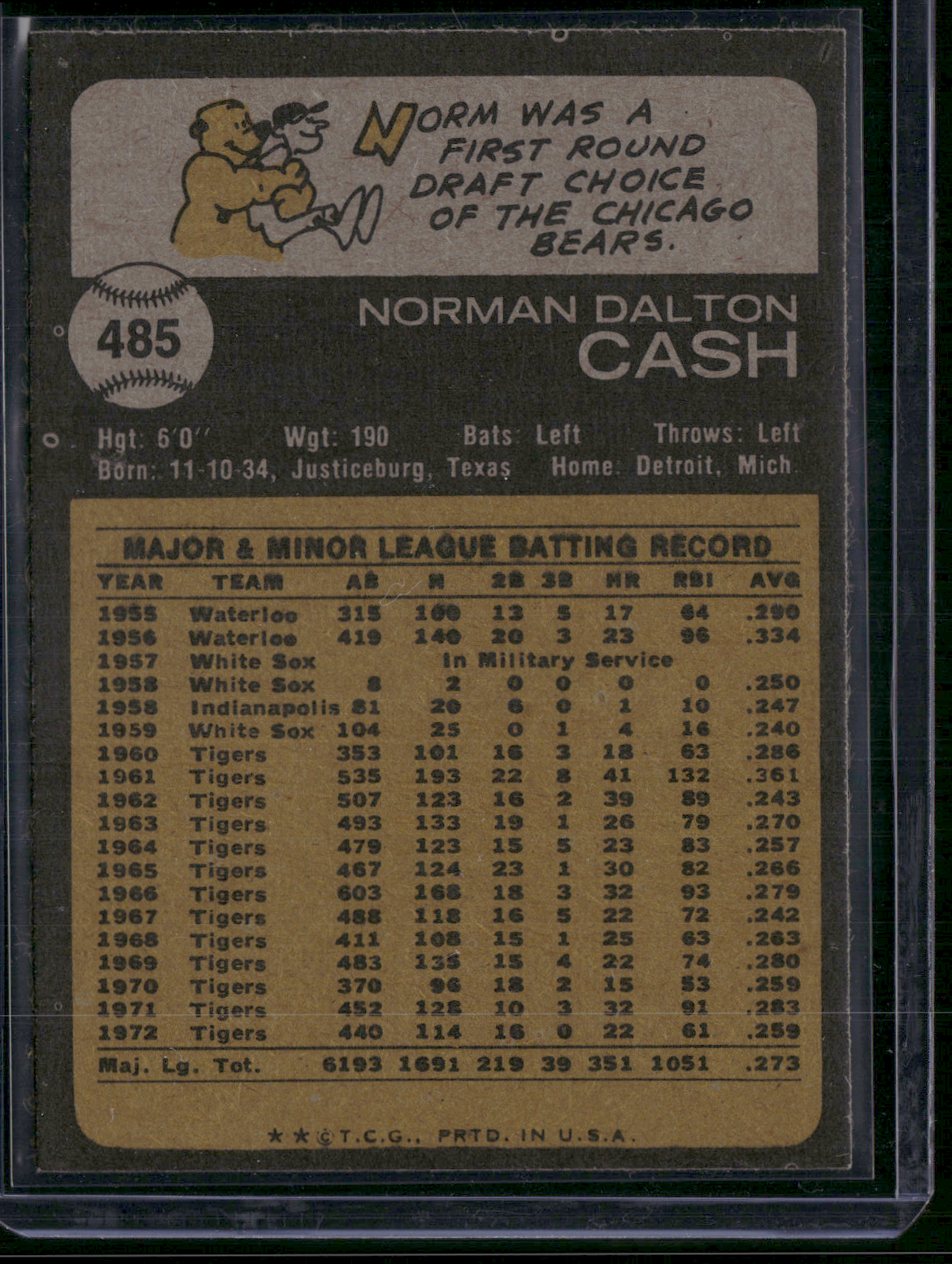 1973 Topps NORM CASH #485 (EX-EX/MT)