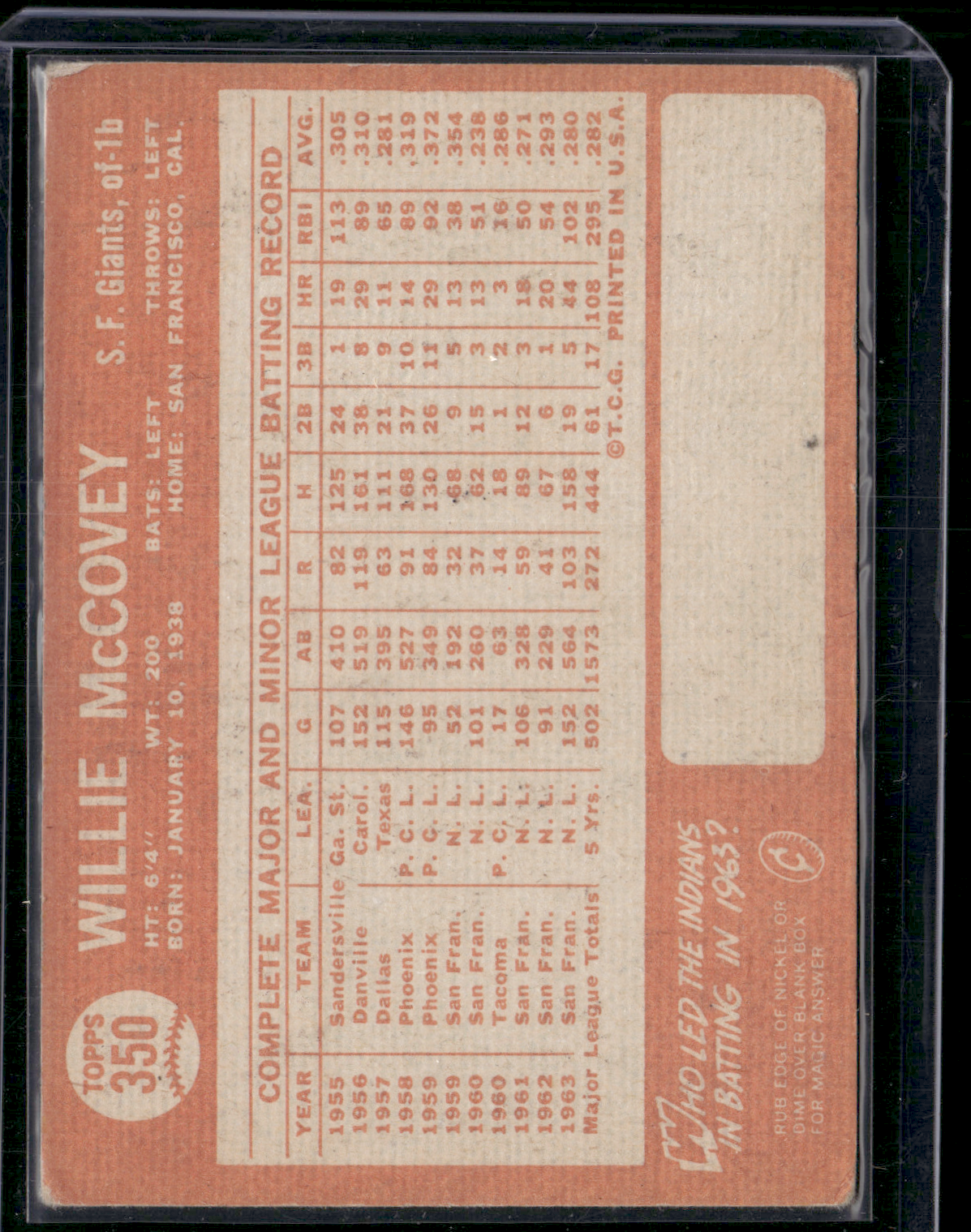 1964 Topps WILLIE MCCOVEY #350 (VG)