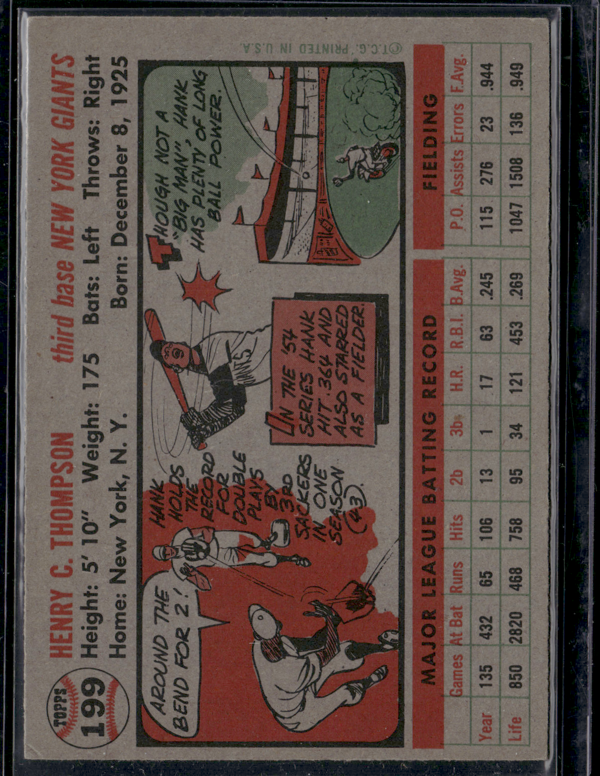 1956 Topps HANK THOMPSON #199