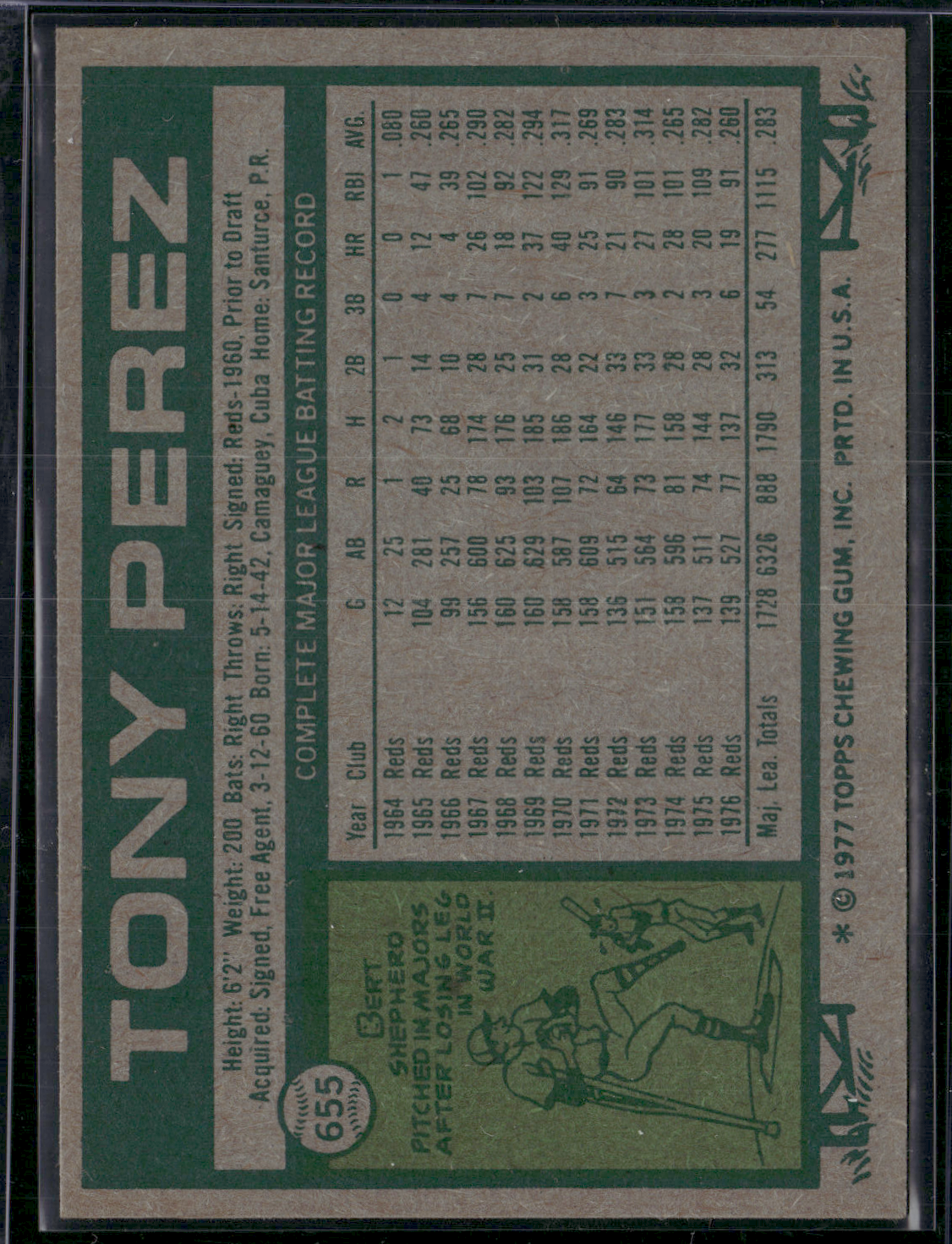 1977 Topps TONY PEREZ #655 (EX-EX/MT)