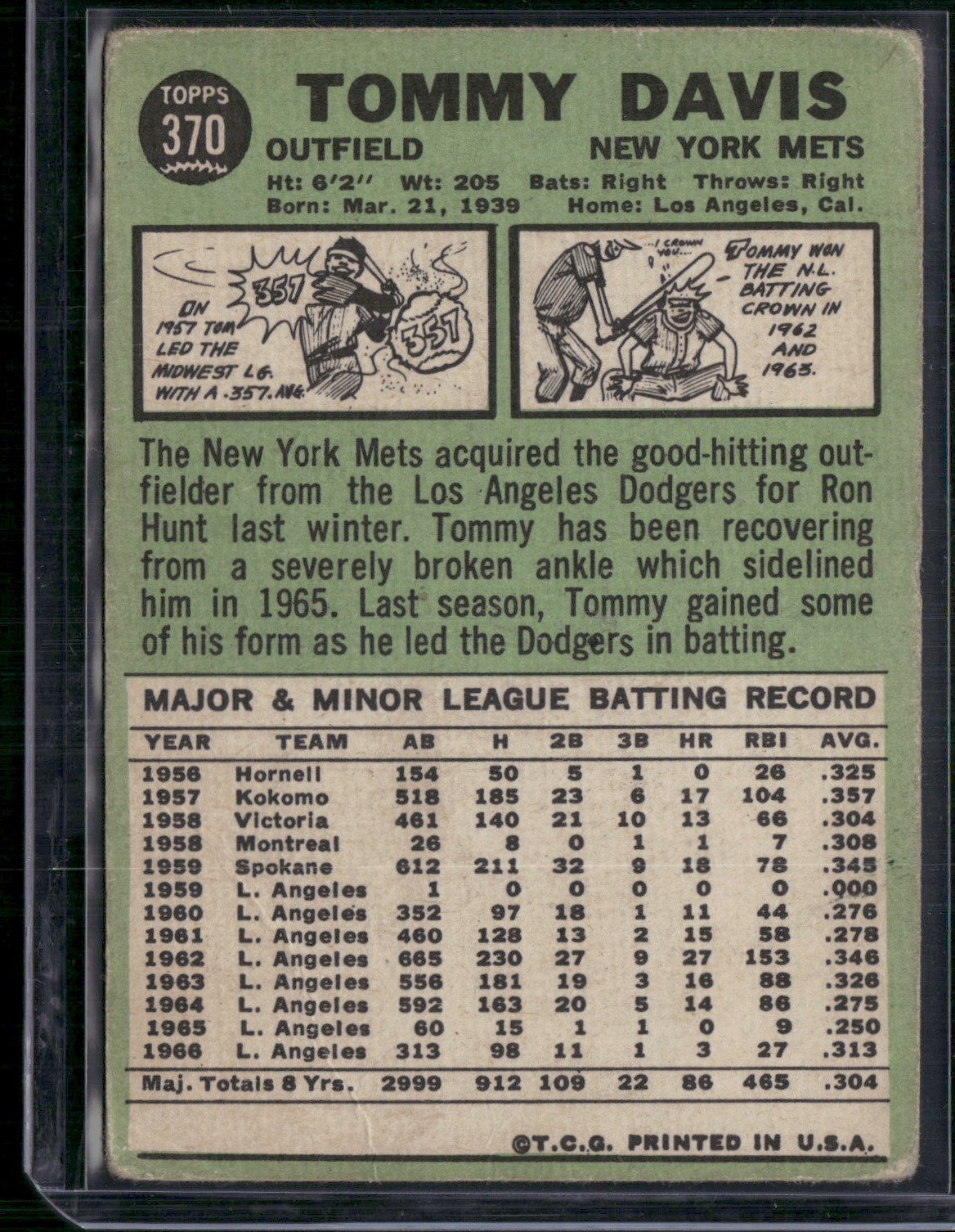 1967 Topps TOMMY DAVIS #370 Toning Wrinkle (VG)