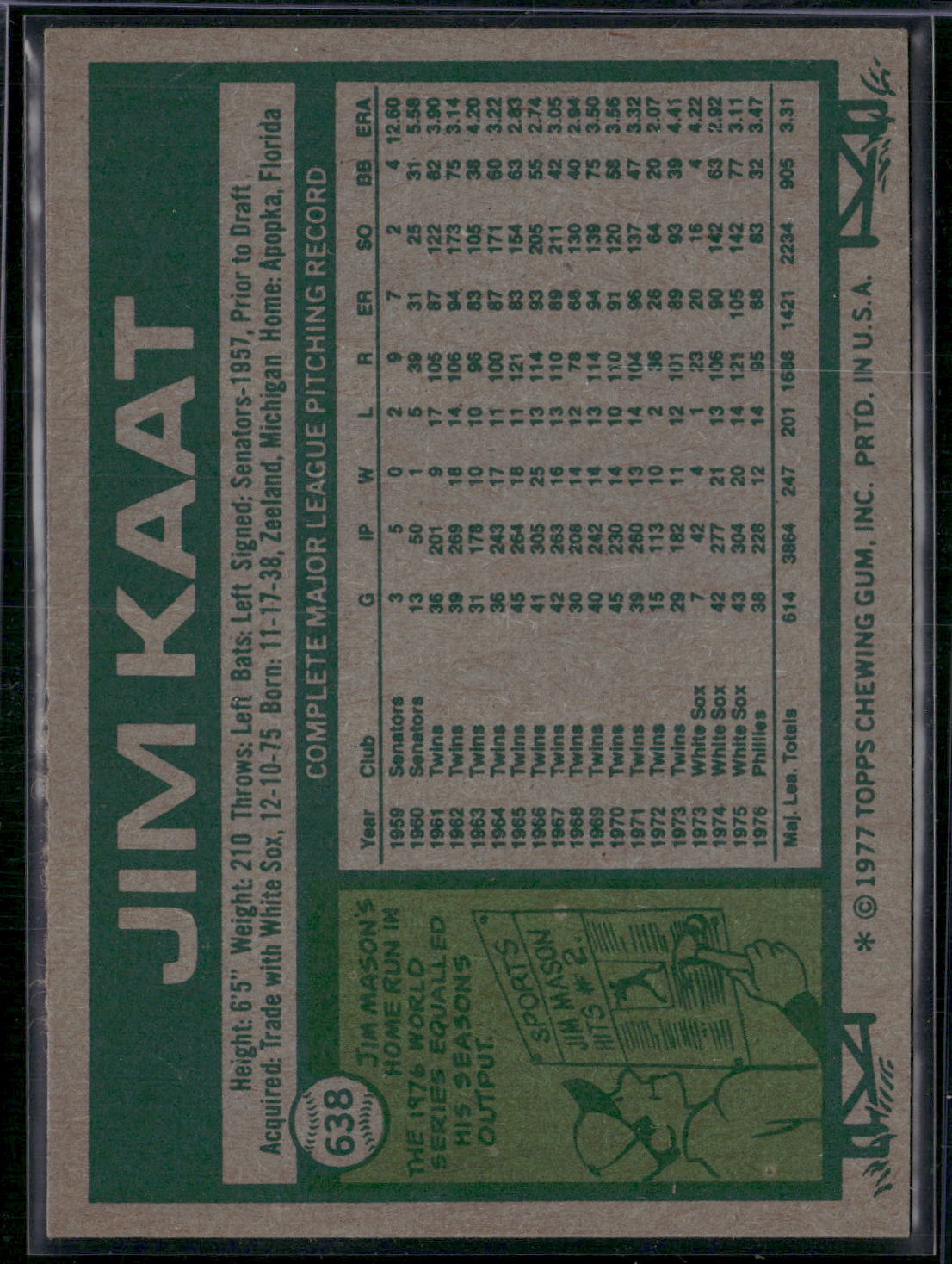 1977 Topps JIM KAAT #638 Edge Chip (EX)