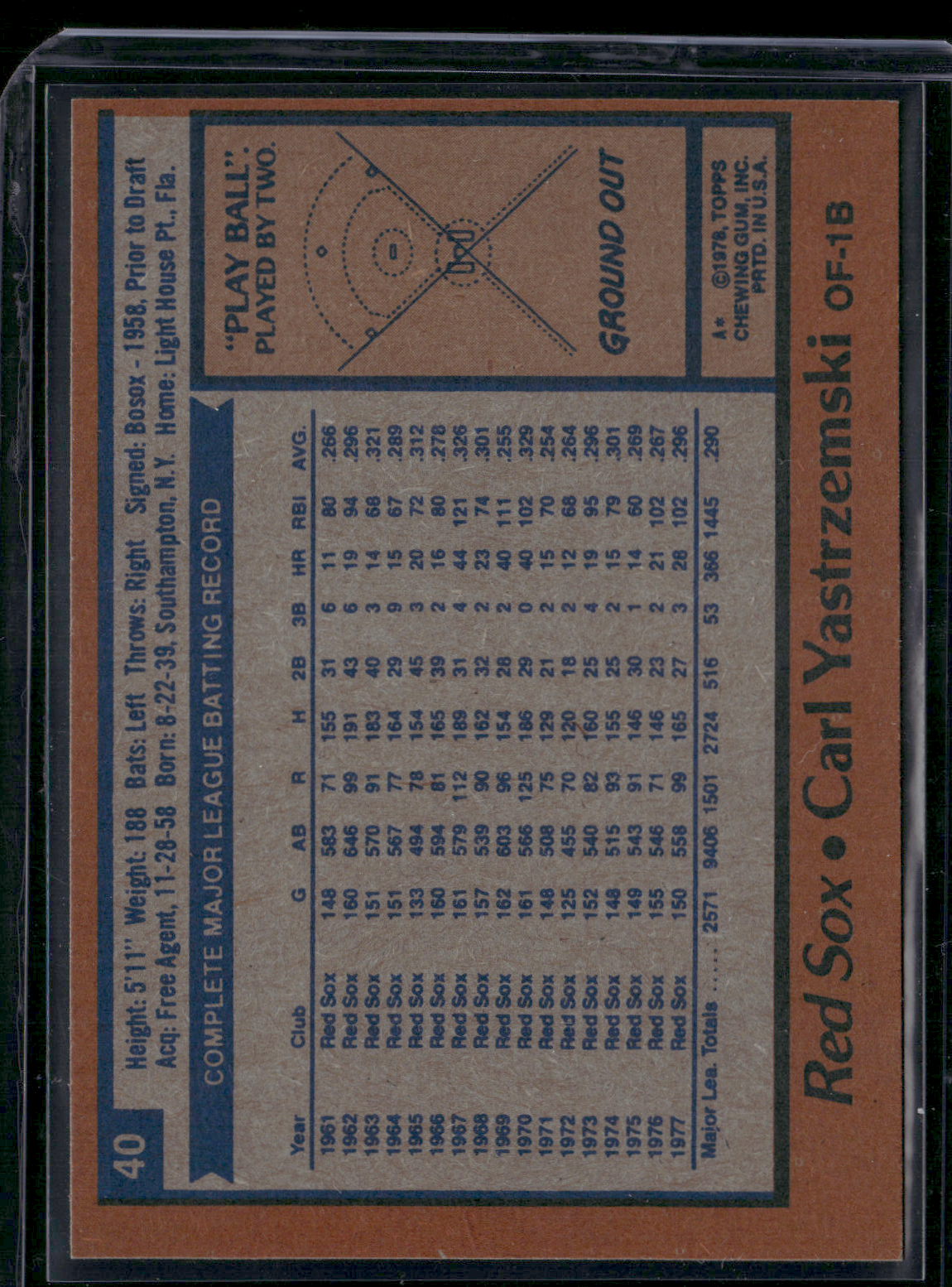 1978 Topps CARL YASTRZEMSKI #40 Print Snow (EX)