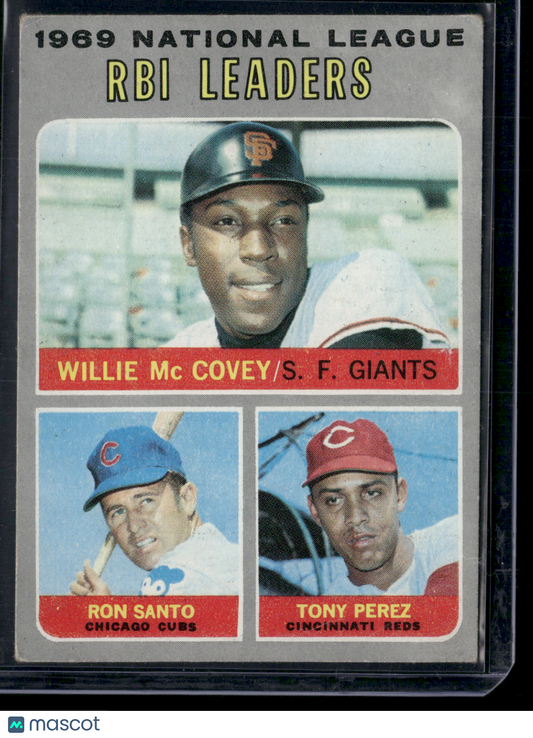 1970 Topps WILLIE MCCOVEY/RON SANTO/TONY PEREZ #63 1969 NL RBI Leaders (VG)