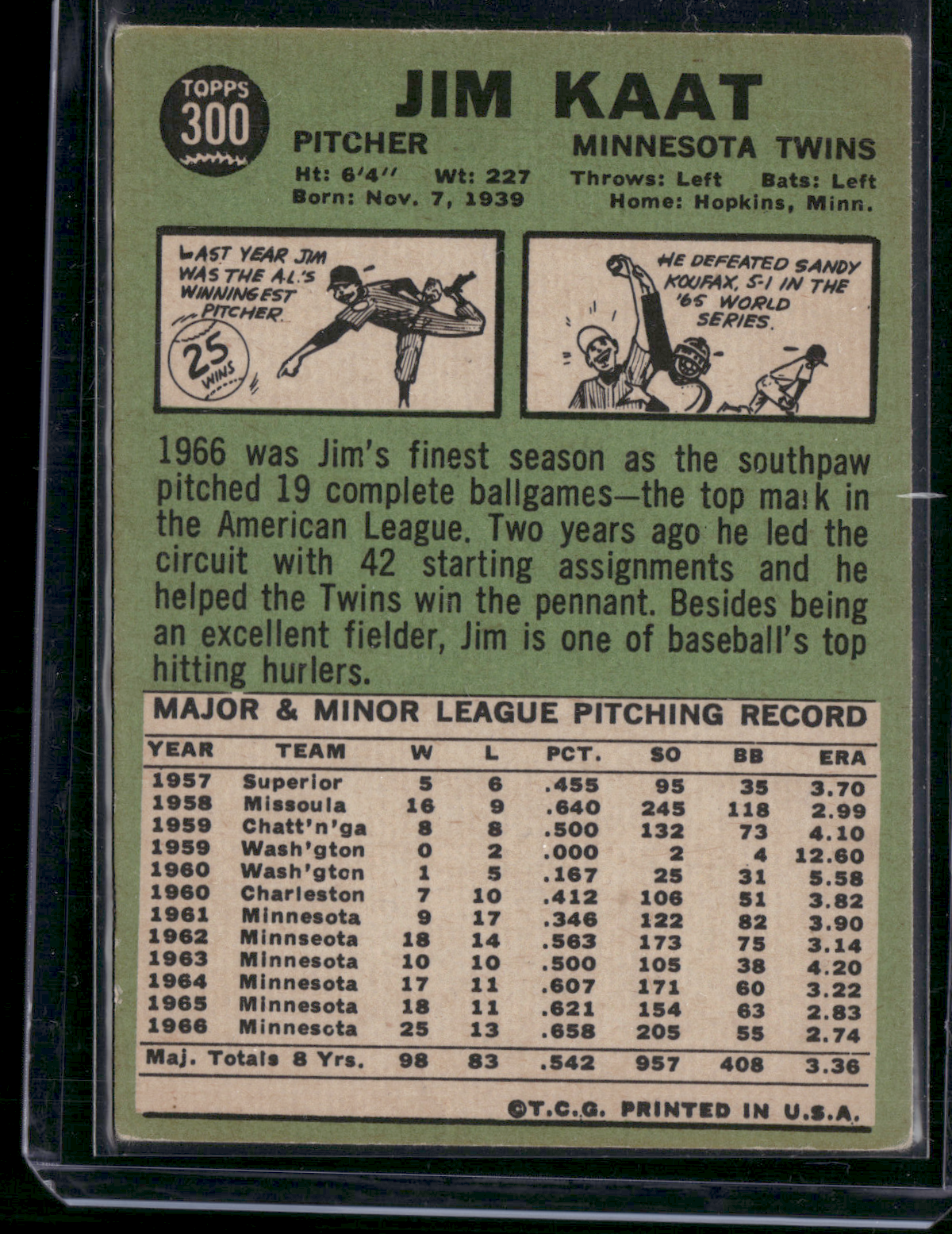 1967 Topps JIM KAAT #300