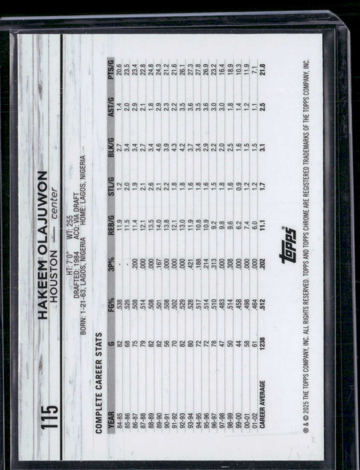 2025 Topps HAKEEM OLAJUWON #115 Chrome (NM)