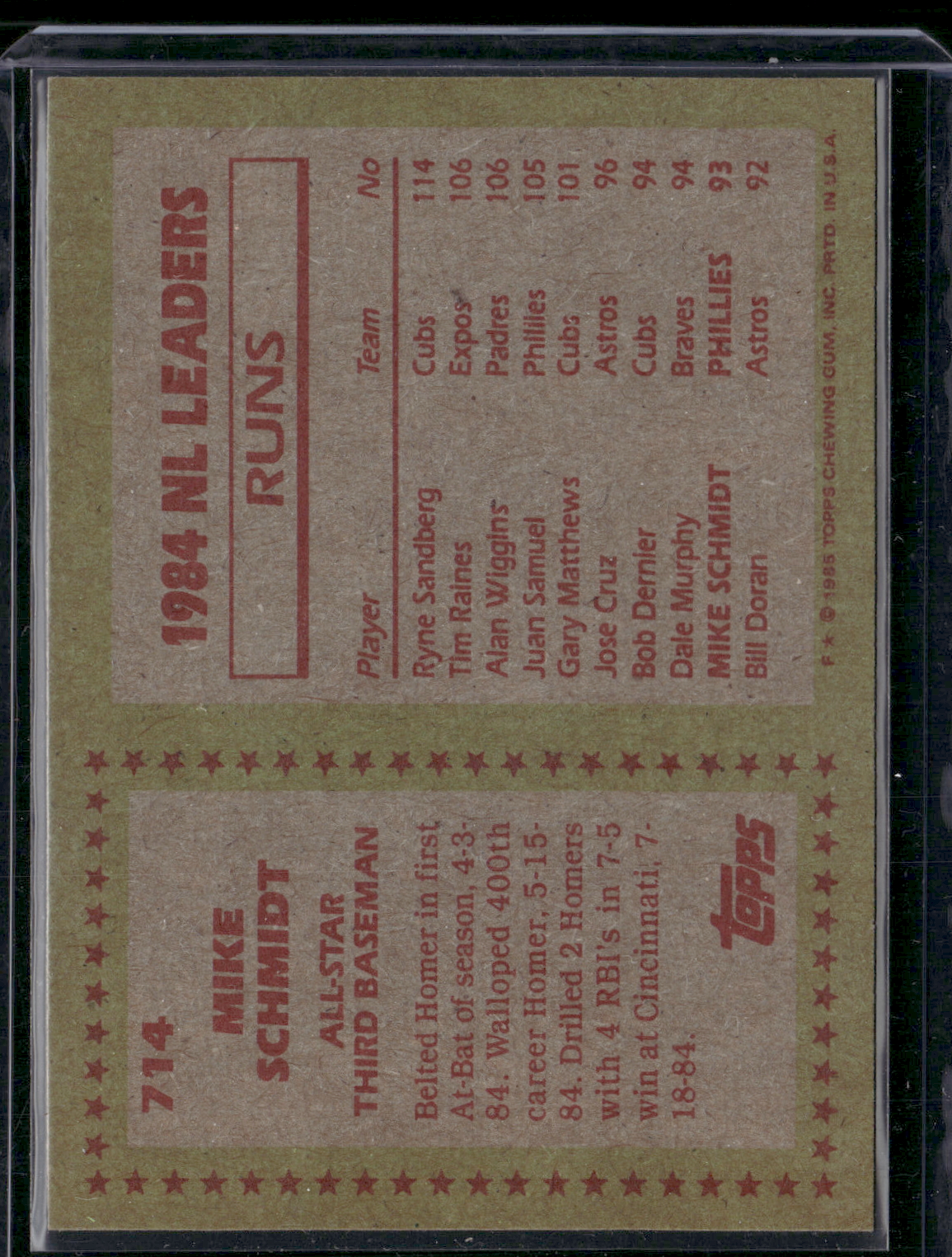 1985 Topps MIKE SCHMIDT #714 surface dimple Print snow (EX)