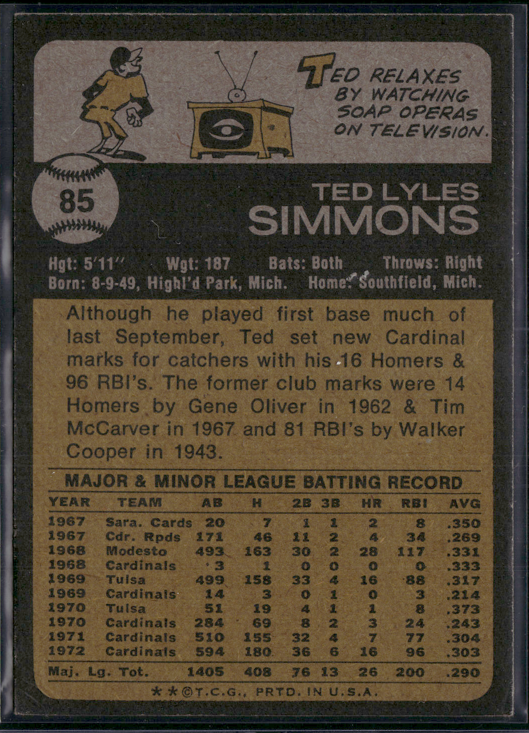 1973 Topps TED SIMMONS #85 Wrinkles on back corner (VG/EX)