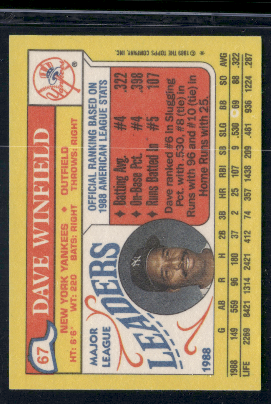 1989 Mini DAVE WINFIELD #67 (NM)