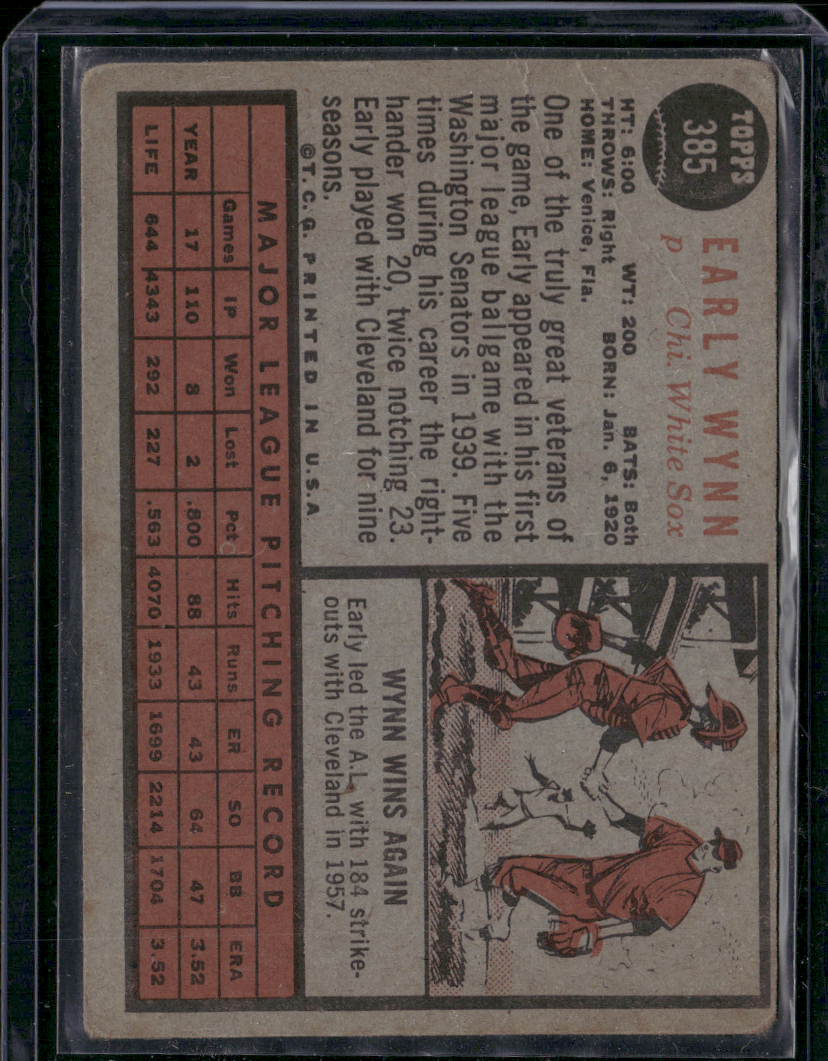 1962 Topps EARLY WYNN #385 Wrinkles (Good)