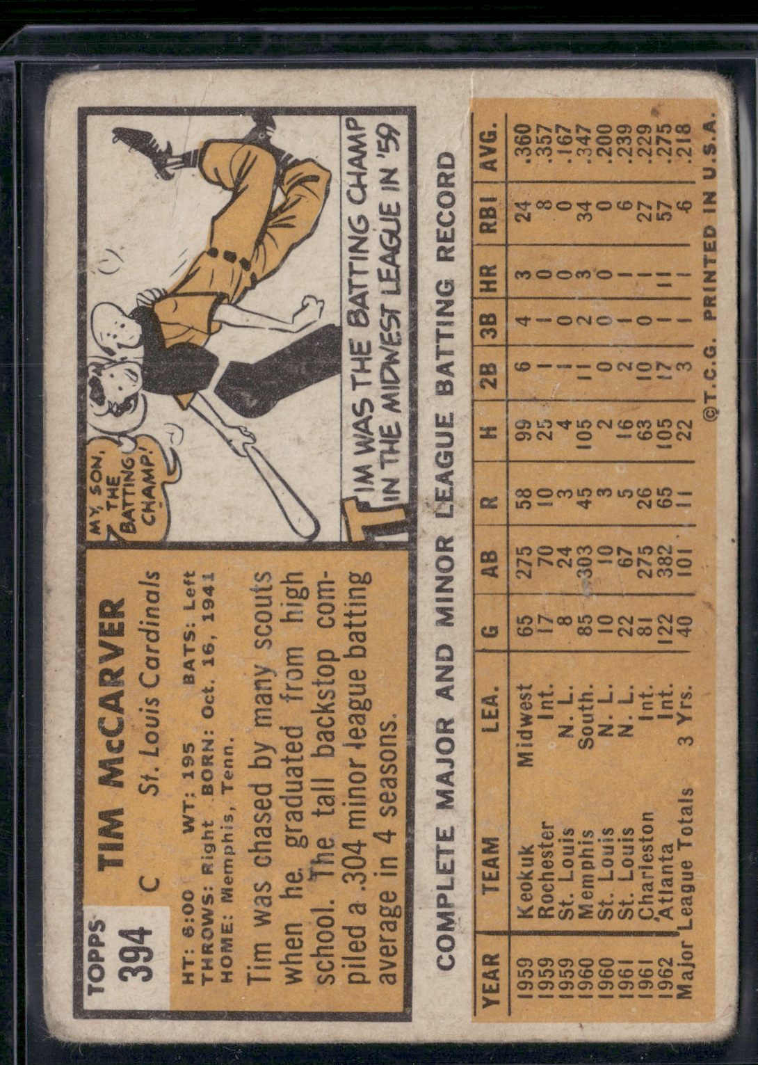 1963 Topps TIM MCCARVER #394 Toning Light Wrinkles (Good)