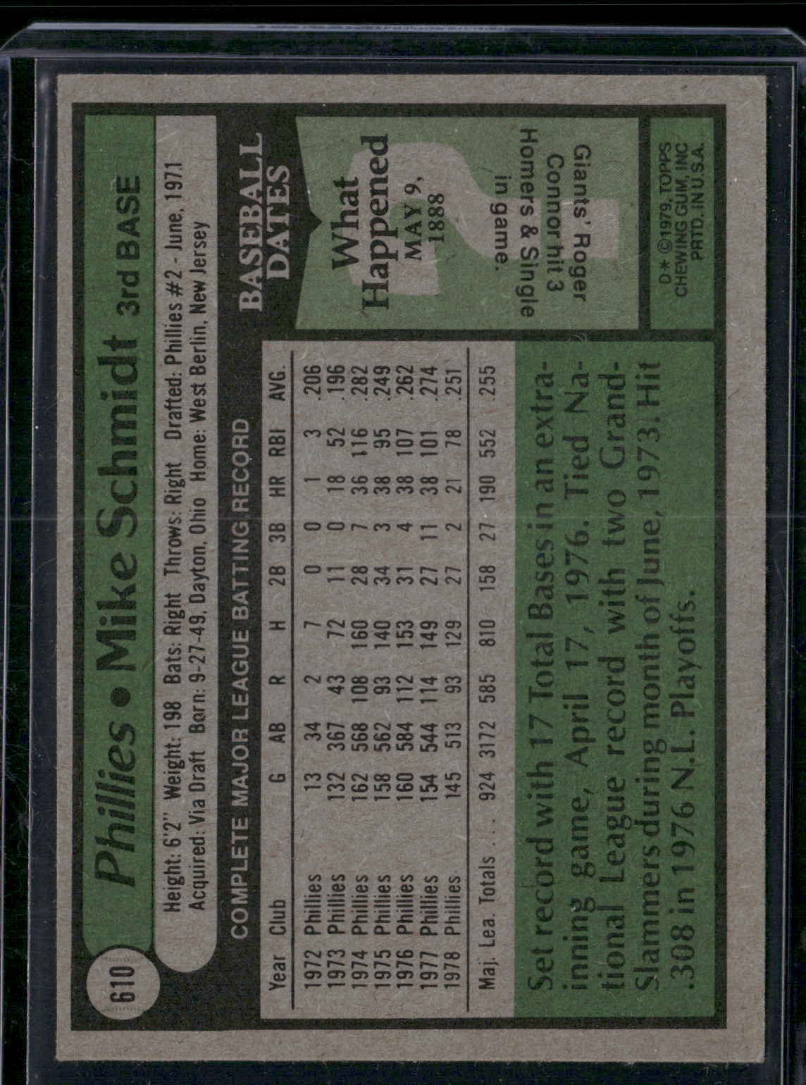 1979 Topps MIKE SCHMIDT #610 (EX-EX/MT)