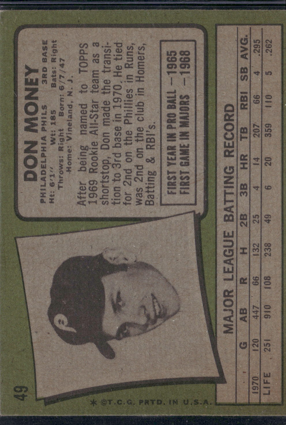 1971 Topps DON MONEY #49 Light Scratch Top Right (VG)