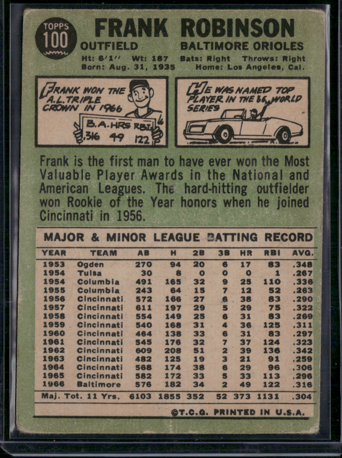 1967 Topps FRANK ROBINSON #100 Toning Surface Dent (VG)