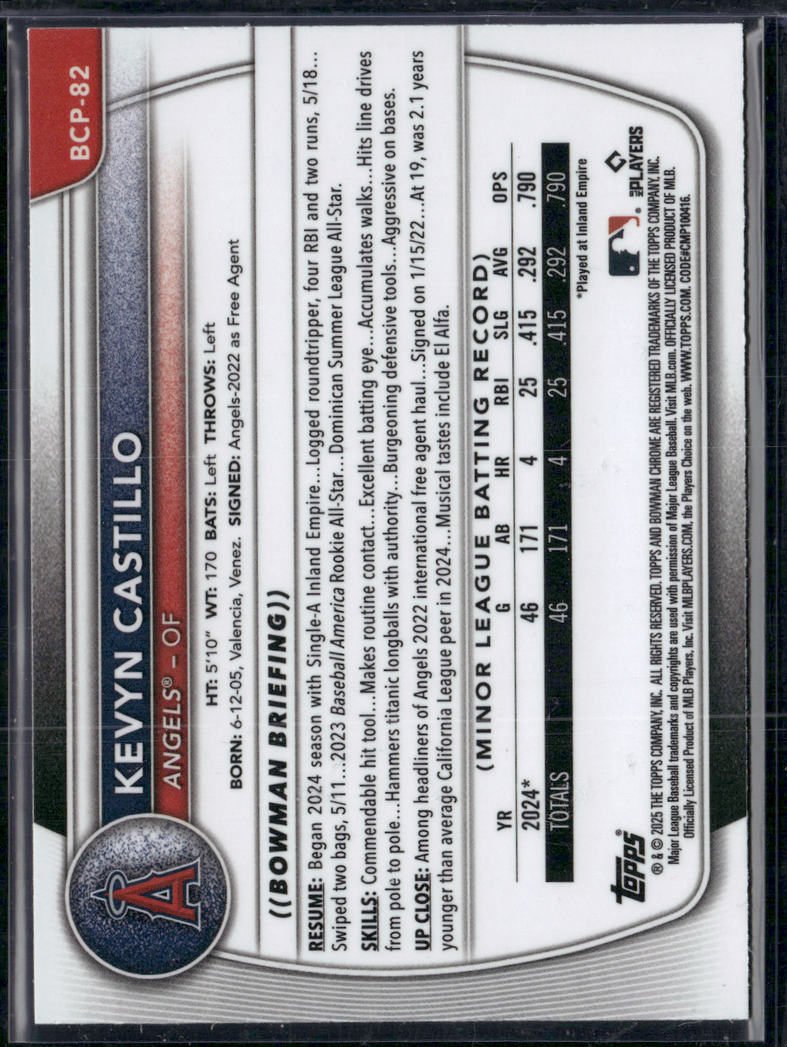 2025 Bowman KEVYN CASTILLO #BCP-82 1st Bowman Chrome