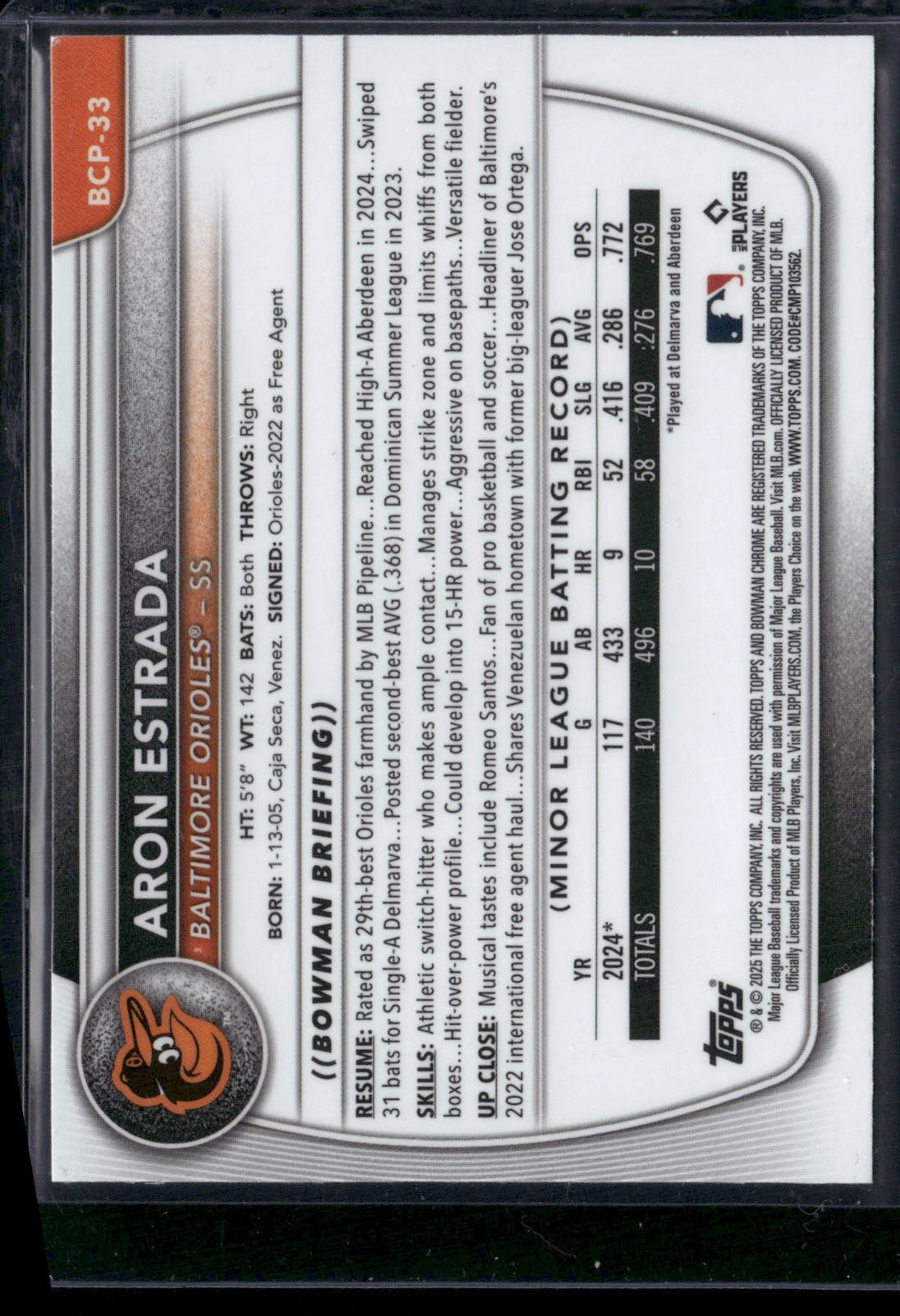 2025 Bowman ARON ESTRADA #BCP-33 Chrome Mojo 1st Bowman