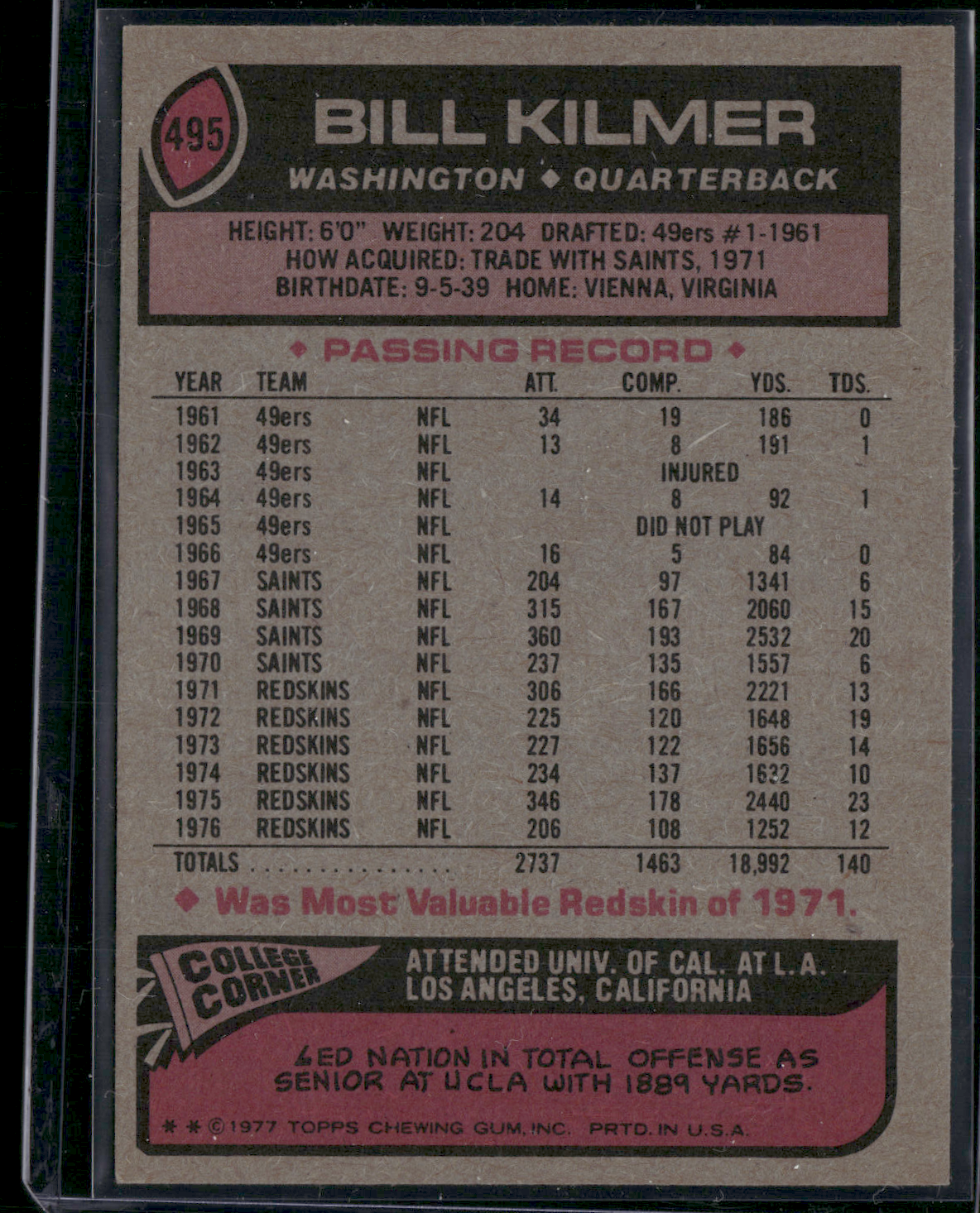 1977 Topps BILL KILMER #495 (EX-EX/MT)
