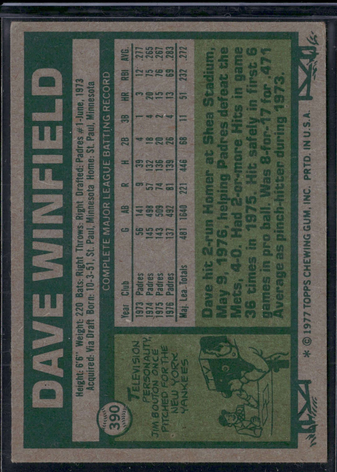 1977 Topps DAVE WINFIELD #390 (VG/EX)