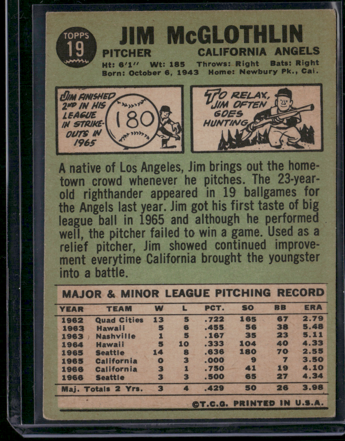 1967 Topps JIM MCGLOTHLIN #19 (VG)