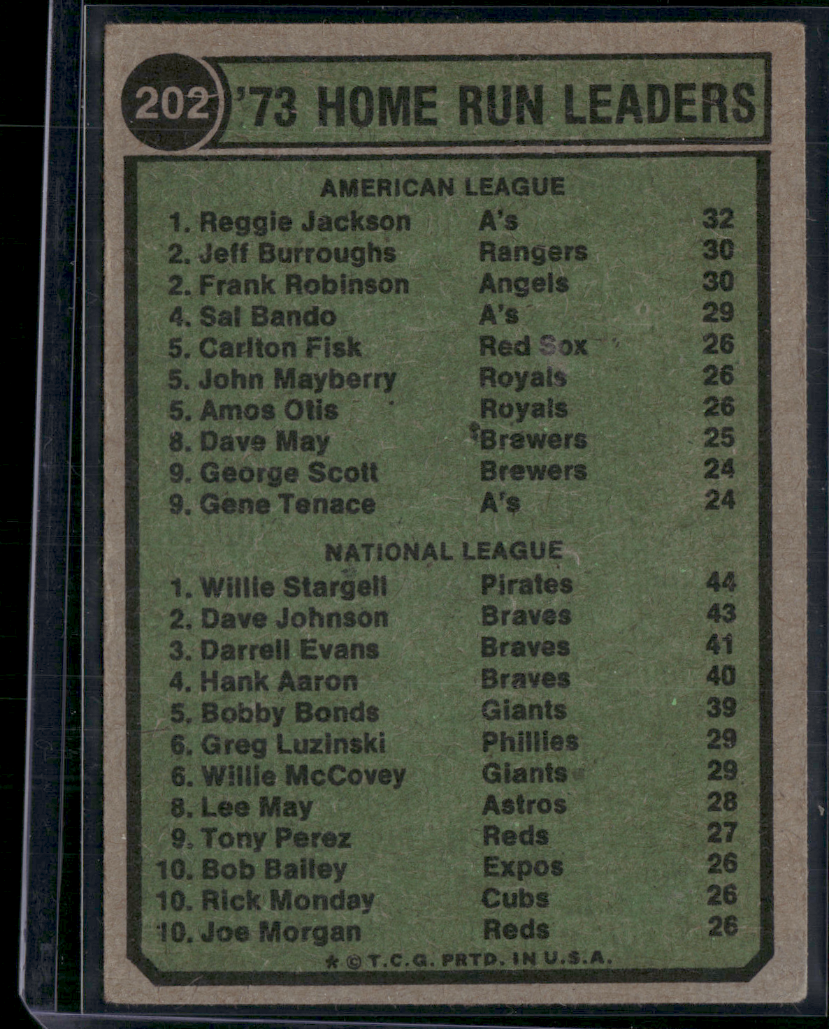 1974 Topps REGGIE JACKSON/WILLIE STARGELL #202 1973 HR Leaders Wax Stain (VG/EX)