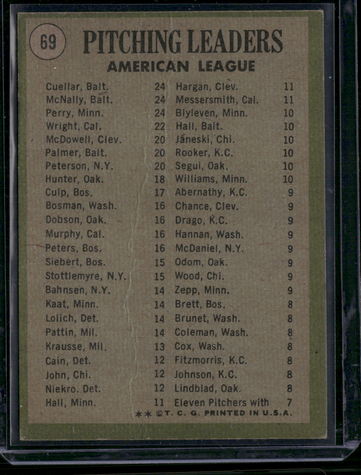 1971 Topps MIKE CUELLAR/DAVE MCNALLY/JIM PERRY #69 Crease (Good)