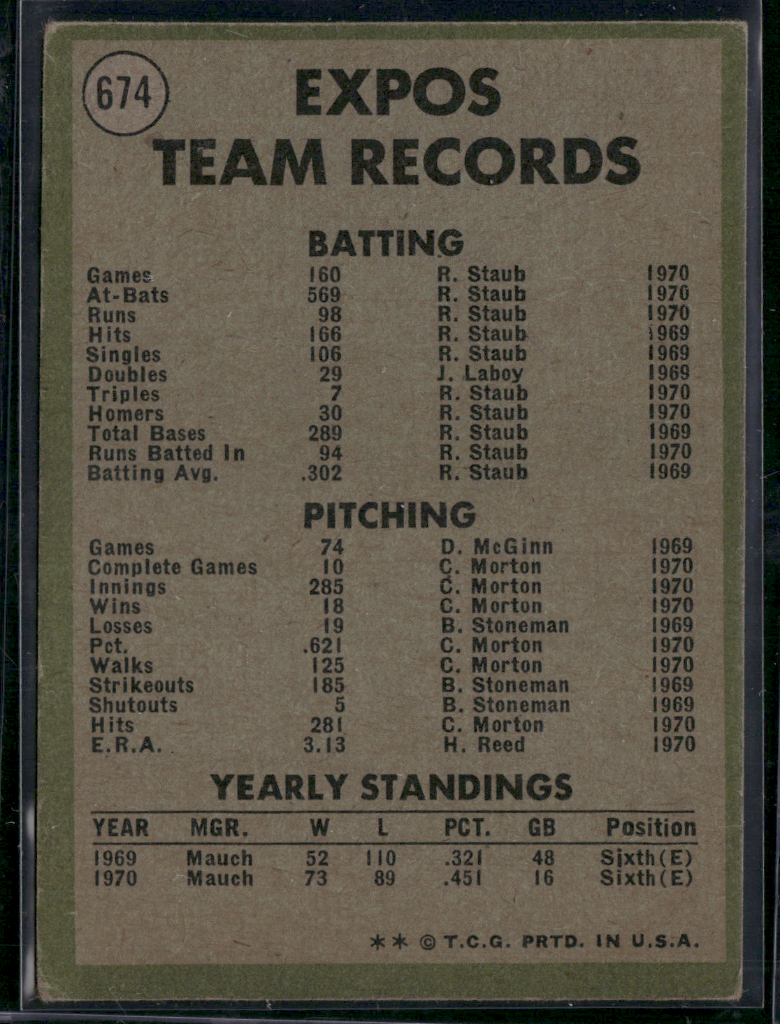 1971 Topps MONTREAL EXPOS #674 Light Scratch (VG)