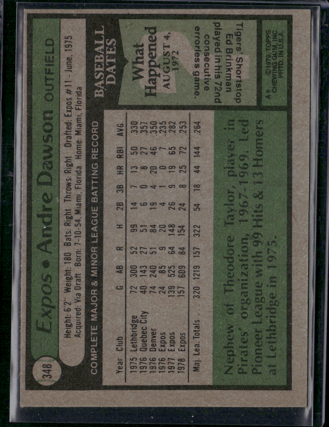 1979 Topps ANDRE DAWSON #348 Print Snow (EX)