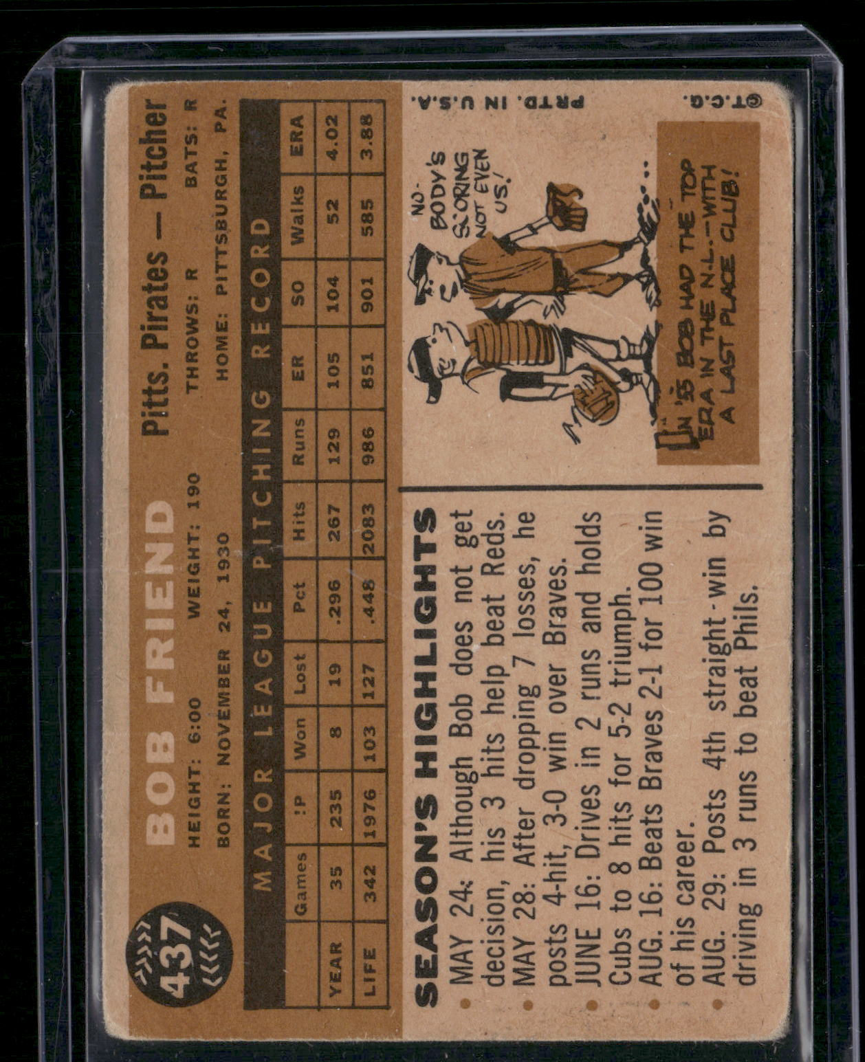 1960 Topps BOB FRIEND #437 Wrinkles (Good)