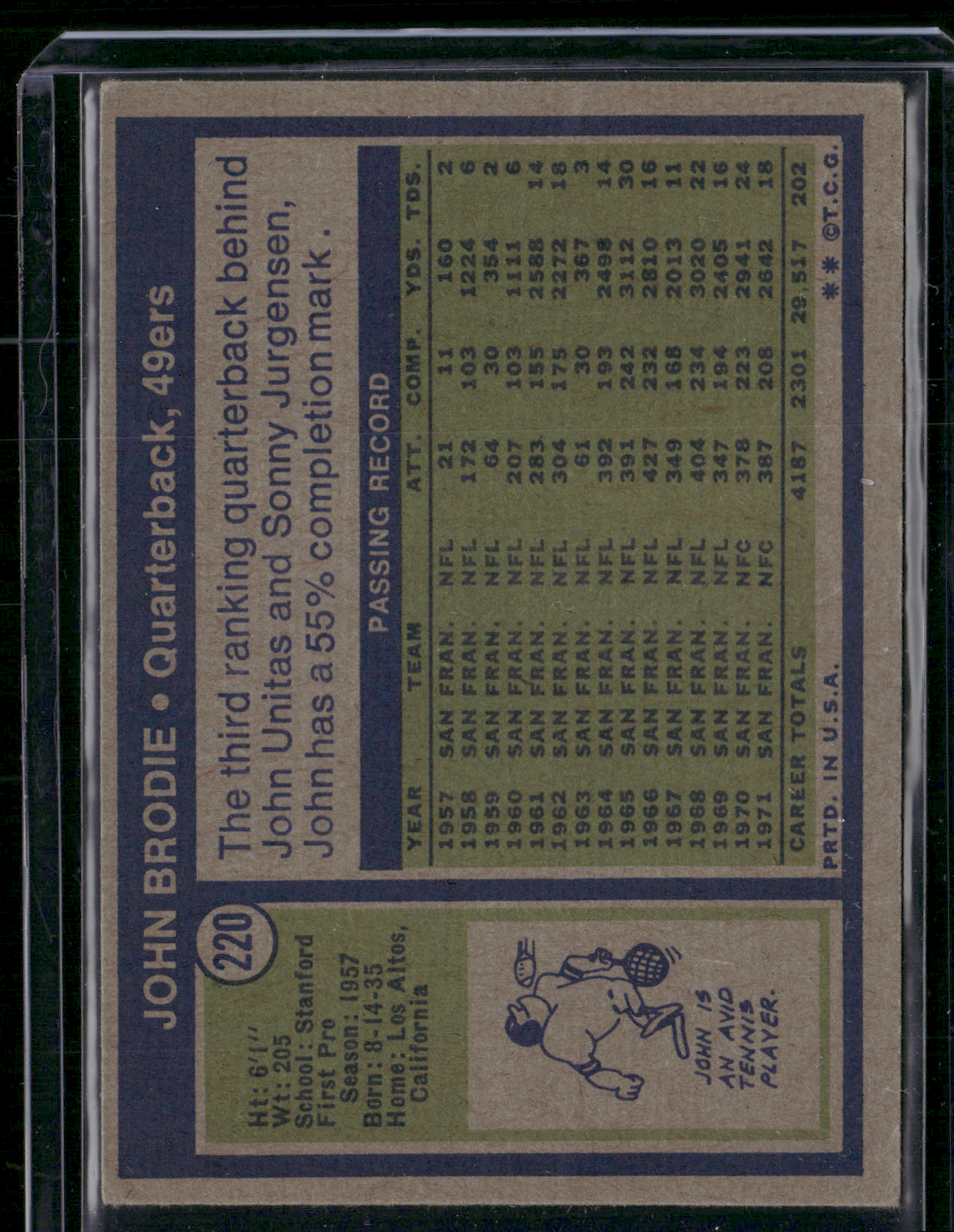 1972 Topps JOHN BRODIE #220