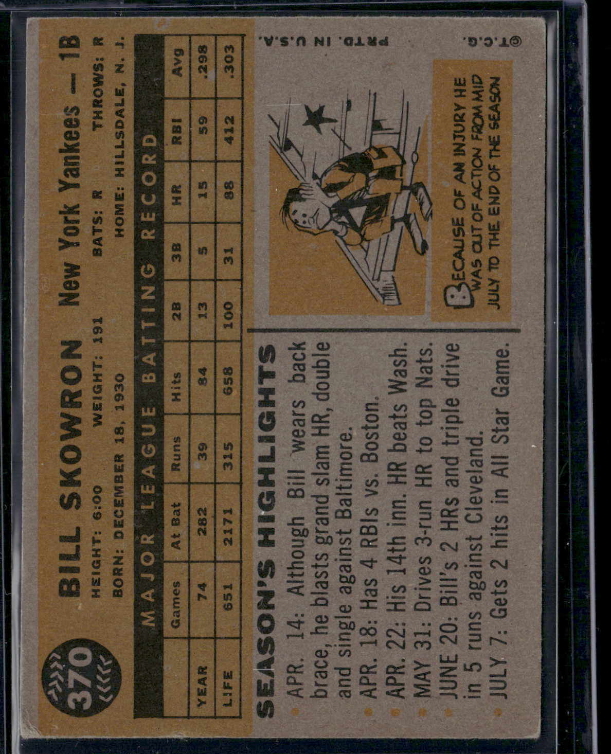 1960 Topps BILL "MOOSE" SKOWRON #370