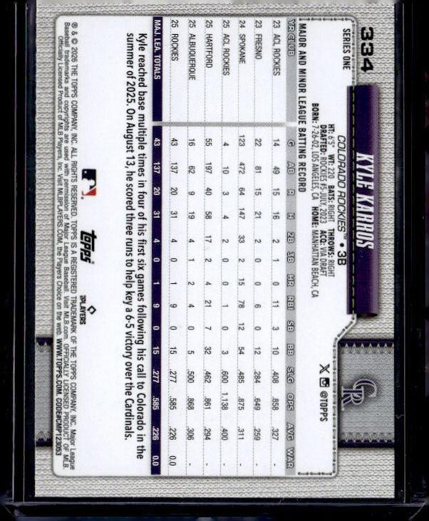 2026 Topps Series 1 KYLE KARROS #334 Rookie RC