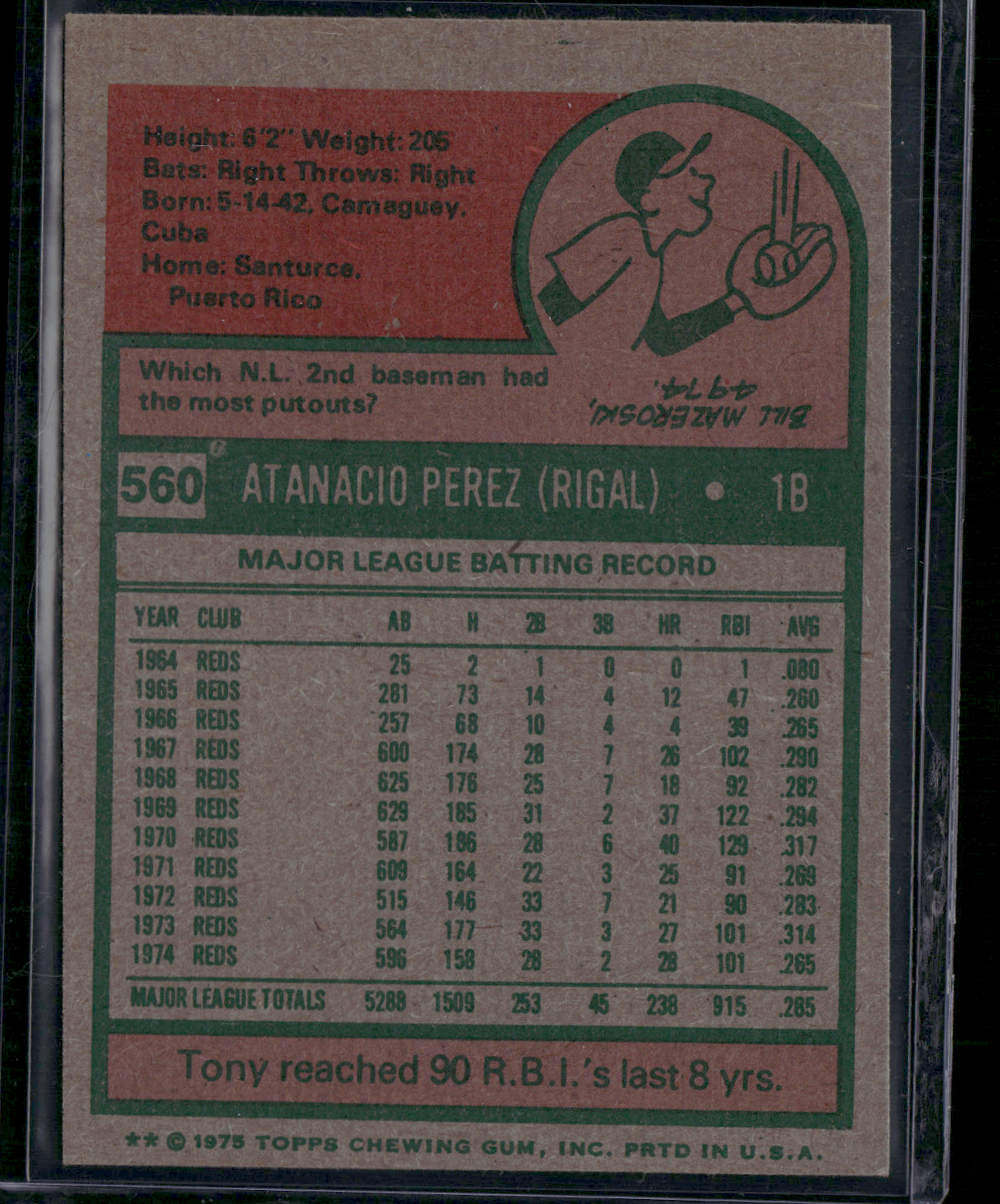 1975 Topps TONY PEREZ #560