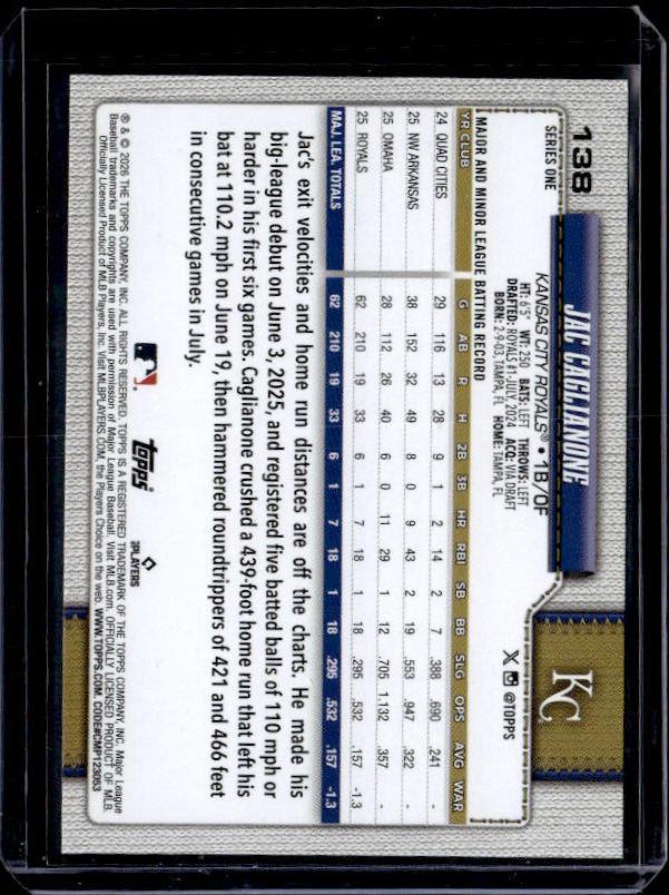 2026 Topps Series 1 JAC CAGLIANONE #138 Rookie RC