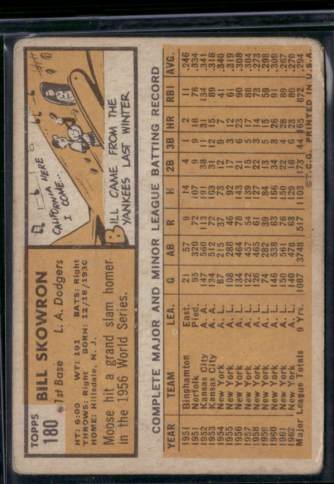 1963 Topps BILL SKOWRON #180 Toning Light Wrinkles (Good)