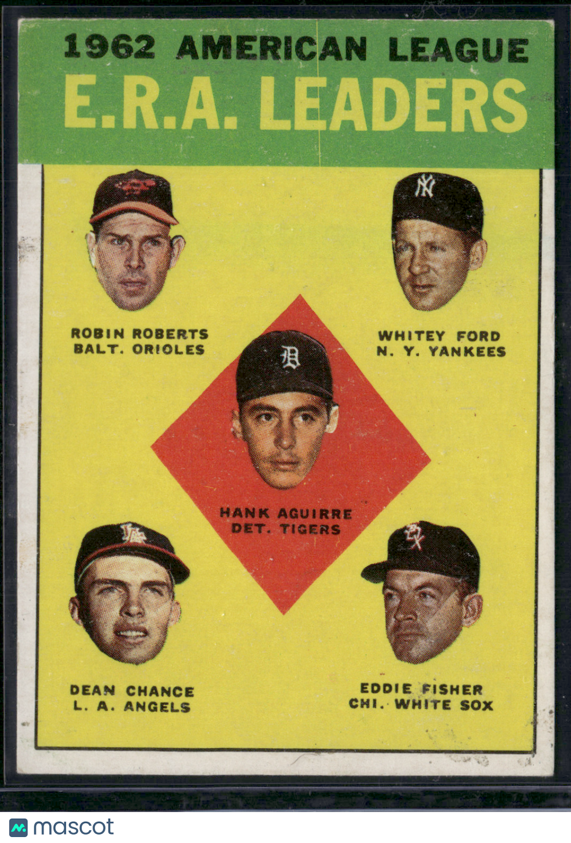 1963 Topps FORD/ROBERTS/AGUIRRE/CHANCE/FISHER #6 1962 AL ERA Leaders(VG/EX-EX)