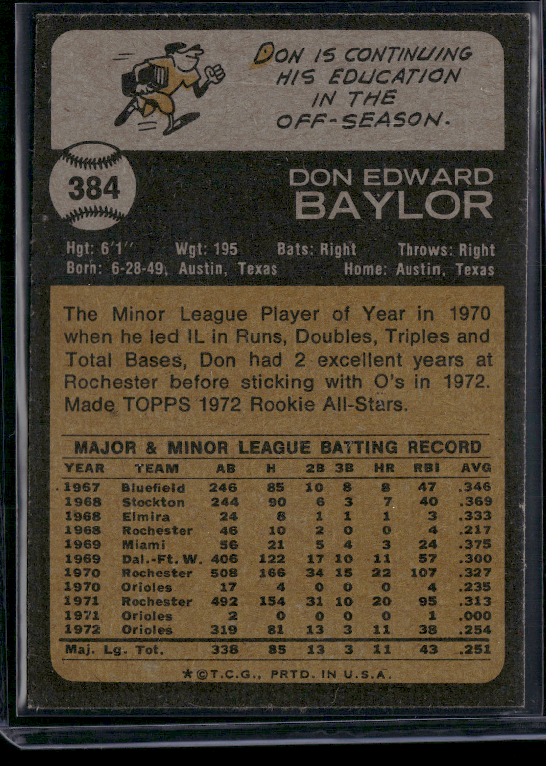 1973 Topps DON BAYLOR #384 (EX)