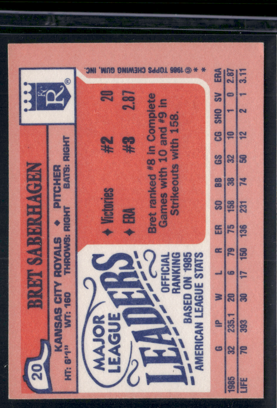 1986 Mini BRET SABERHAGEN #20 (VG/EX-EX)