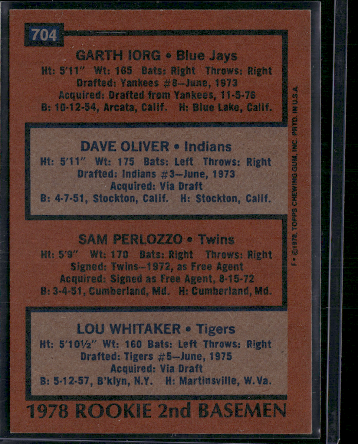 1978 Topps LOU WHITAKER/PERLOZZO/OLIVER/IORG #704 Rookie 2nd Basemen (EX)