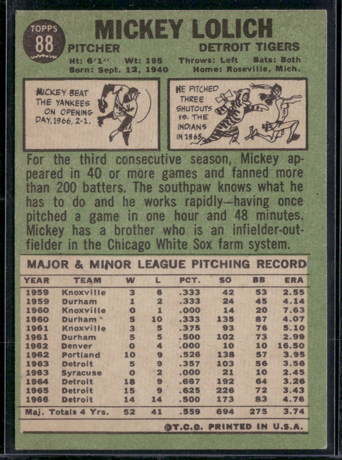 1967 Topps MICKEY LOLICH #88