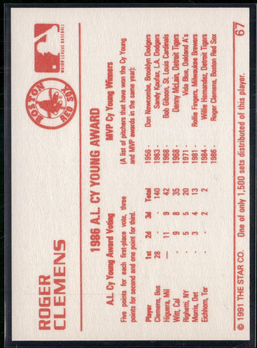 1991 Gold ROGER CLEMENS #67 Out of 1500 made (NM)