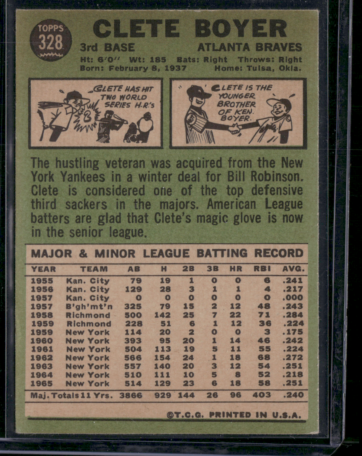 1967 Topps CLETE BOYER #328 (VG)
