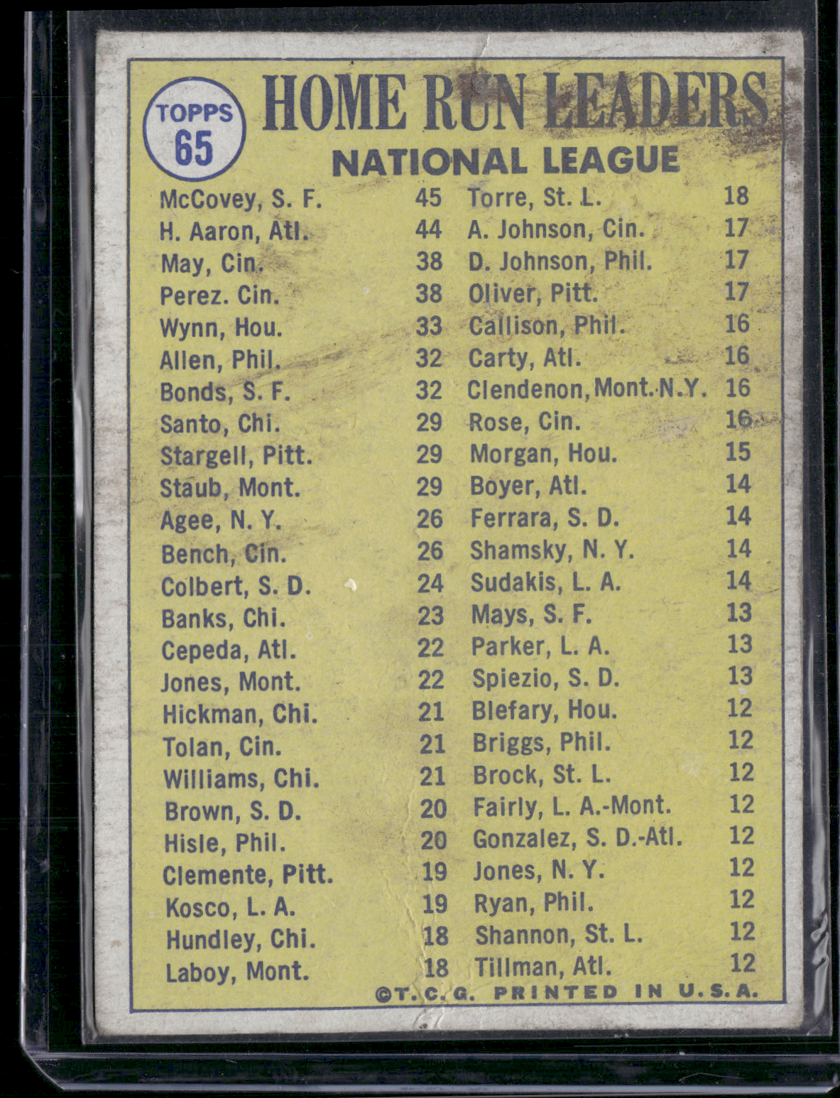 1970 Topps WILLIE MCCOVEY/HANK AARON/LEE MAY #65 NL Home Run Leaders