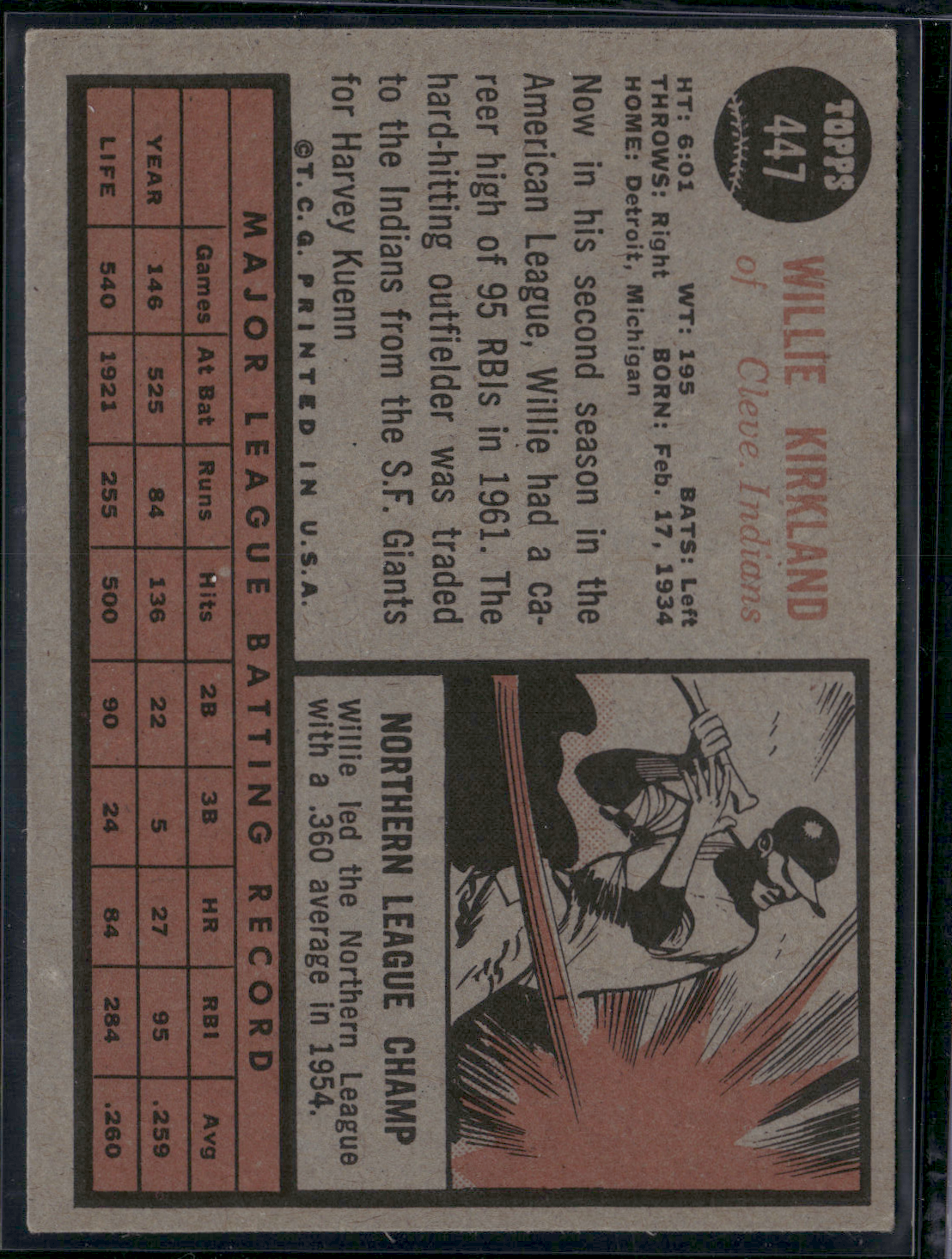 1962 Topps WILLIE KIRKLAND #447 (VG)