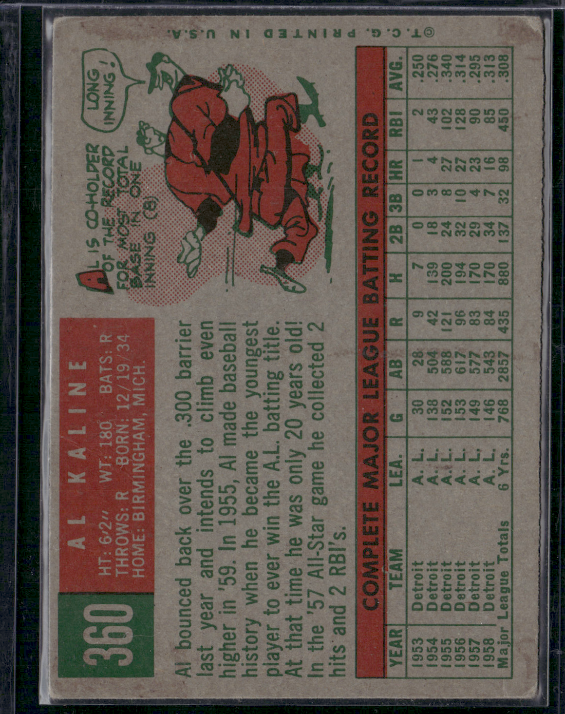 1959 Topps AL KALINE #360