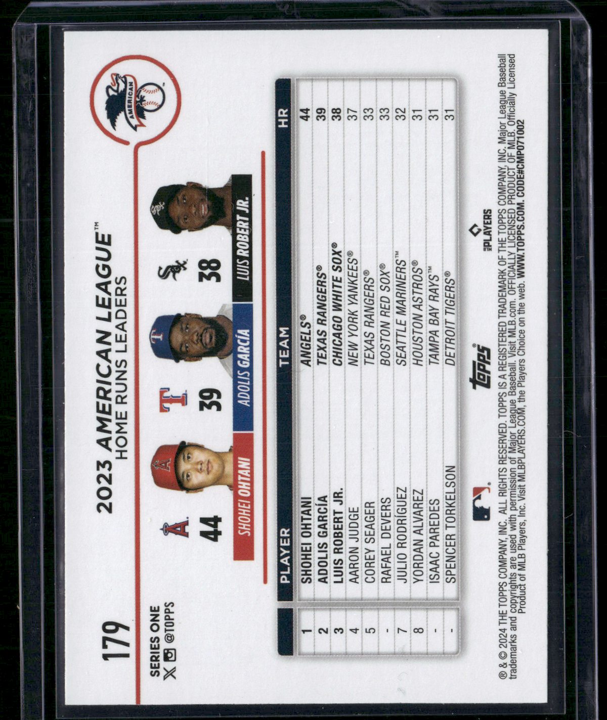 2024 Topps SHOHEI OHTANI/ADOLIS GARCIA/ROBERT JR. #179 2023 AL HR Leaders (NM)