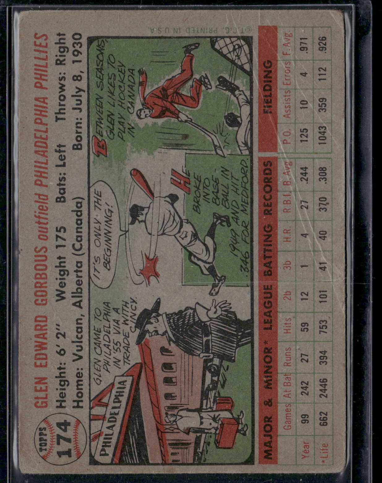 1956 Topps GLEN GORBOUS #174 Crease