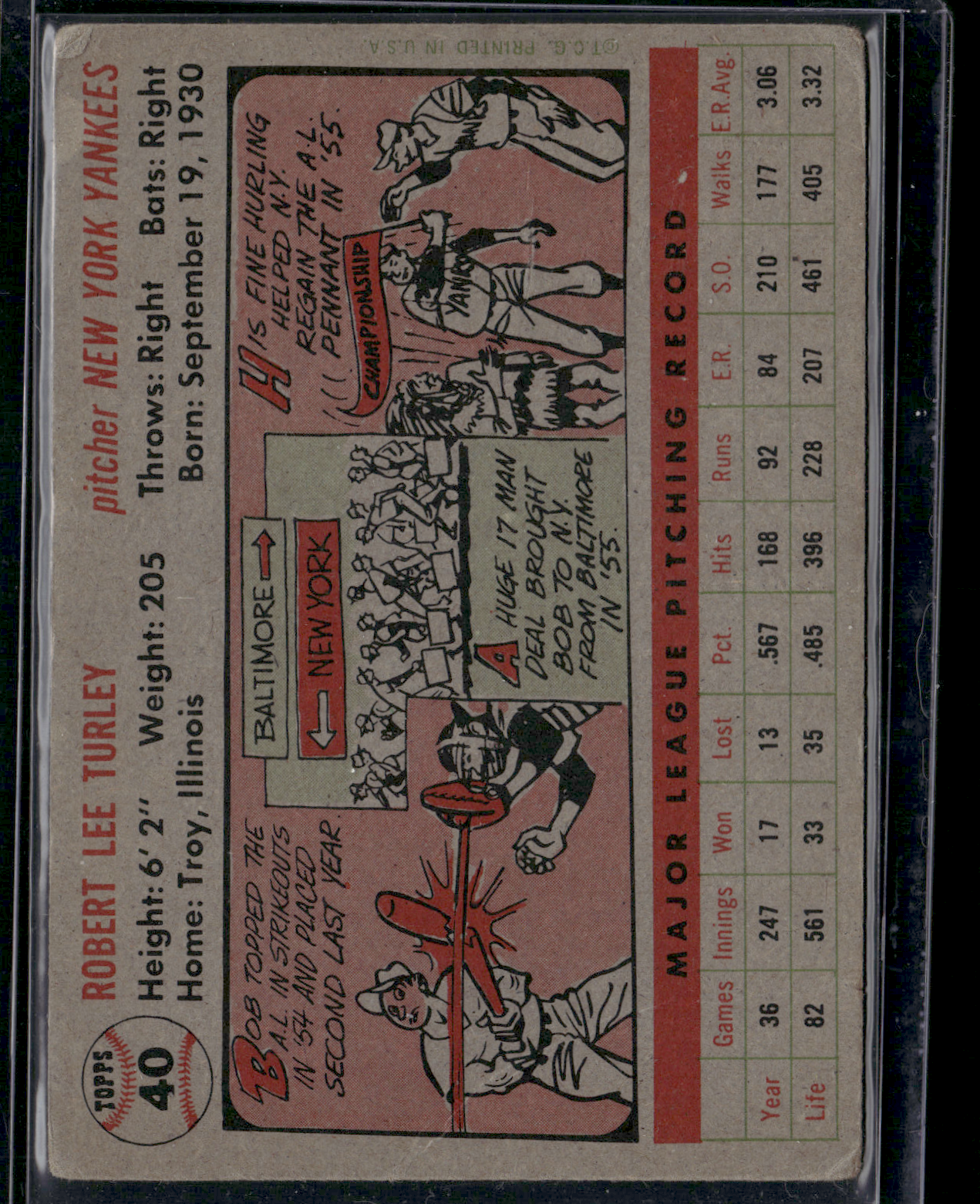 1956 Topps BOB TURLEY #40 Light Wrinkles