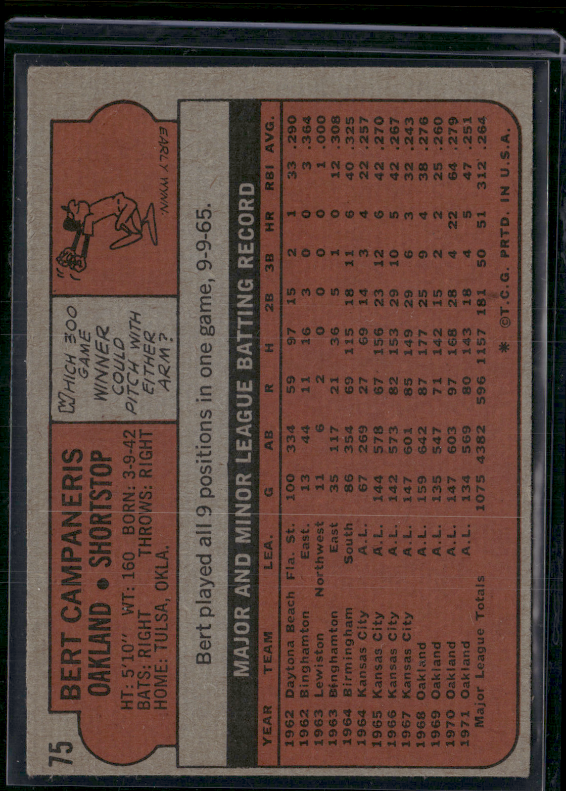 1972 Topps BERT CAMPANERIS #75 Light Scratch (VG-VG/EX)
