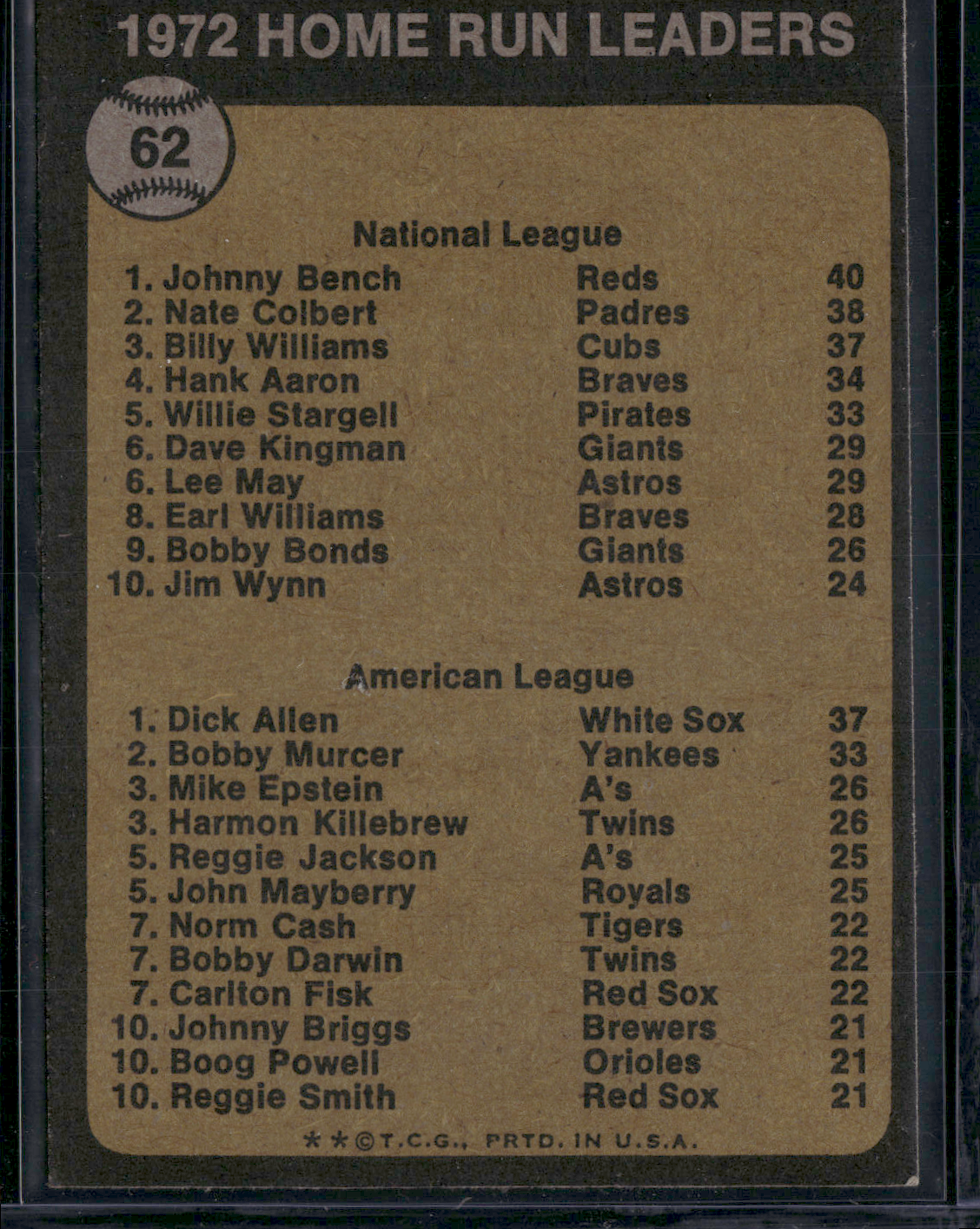 1973 Topps JOHNNY BENCH/DICK ALLEN #62 1972 HR Leaders (EX)
