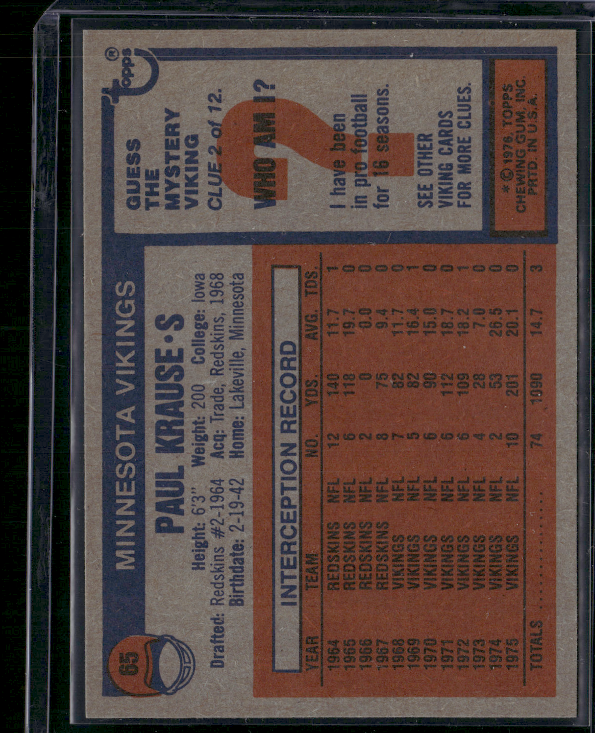 1976 Topps PAUL KRAUSE #65 (EX/MT)